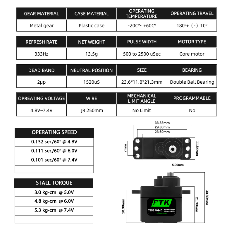 PTK 7455MG-D servo 12g Digital - Rc Hobby Grade recensie en prijs