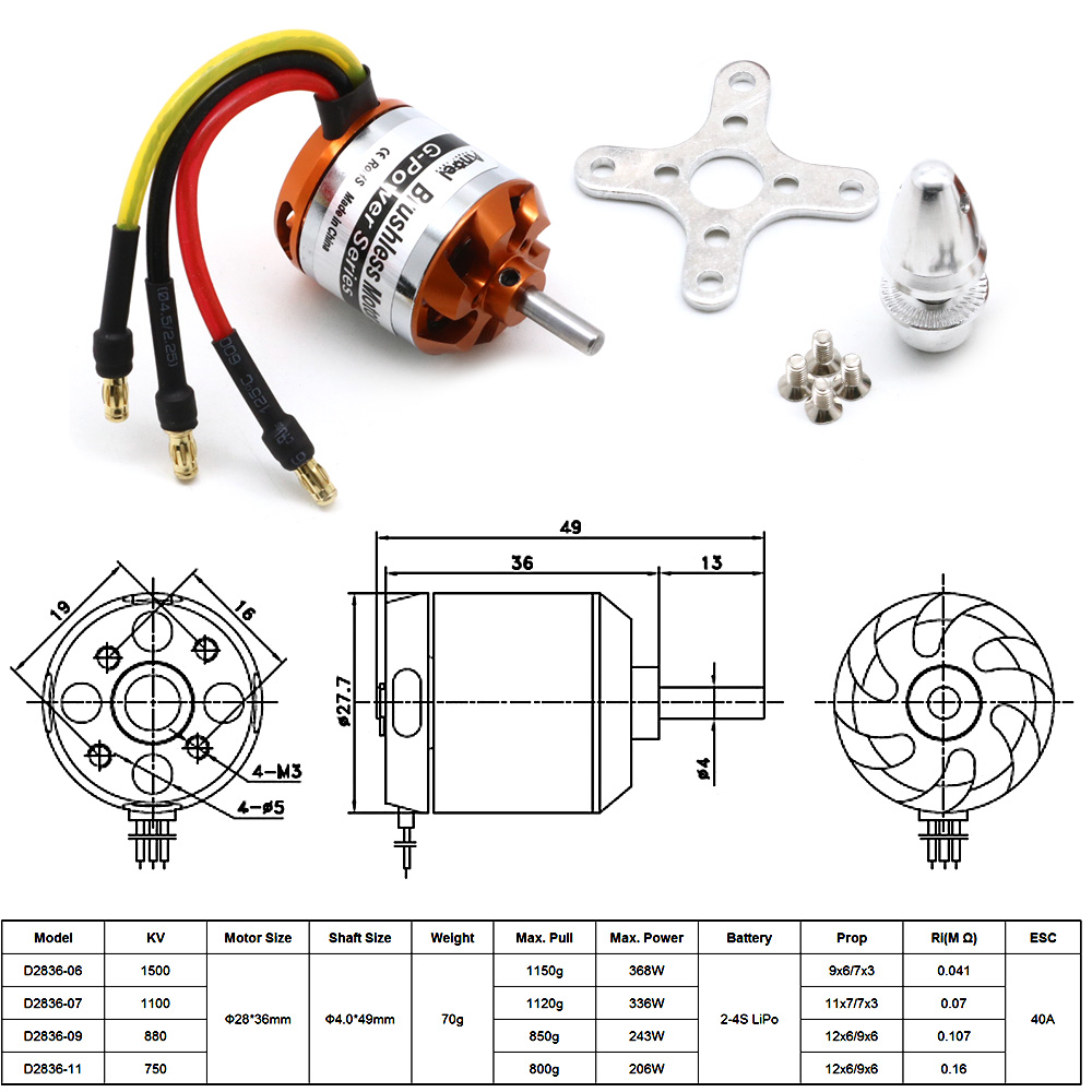 RC Motor D2836 750KV 1500KV 88 - Rc Hobby Grade recensie en prijs