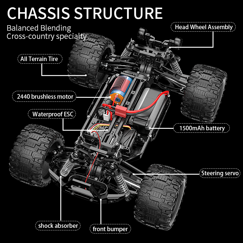 KF18 1:14 4WD RC auto off-road - Rc Hobby Tech Bali recensie en prijs