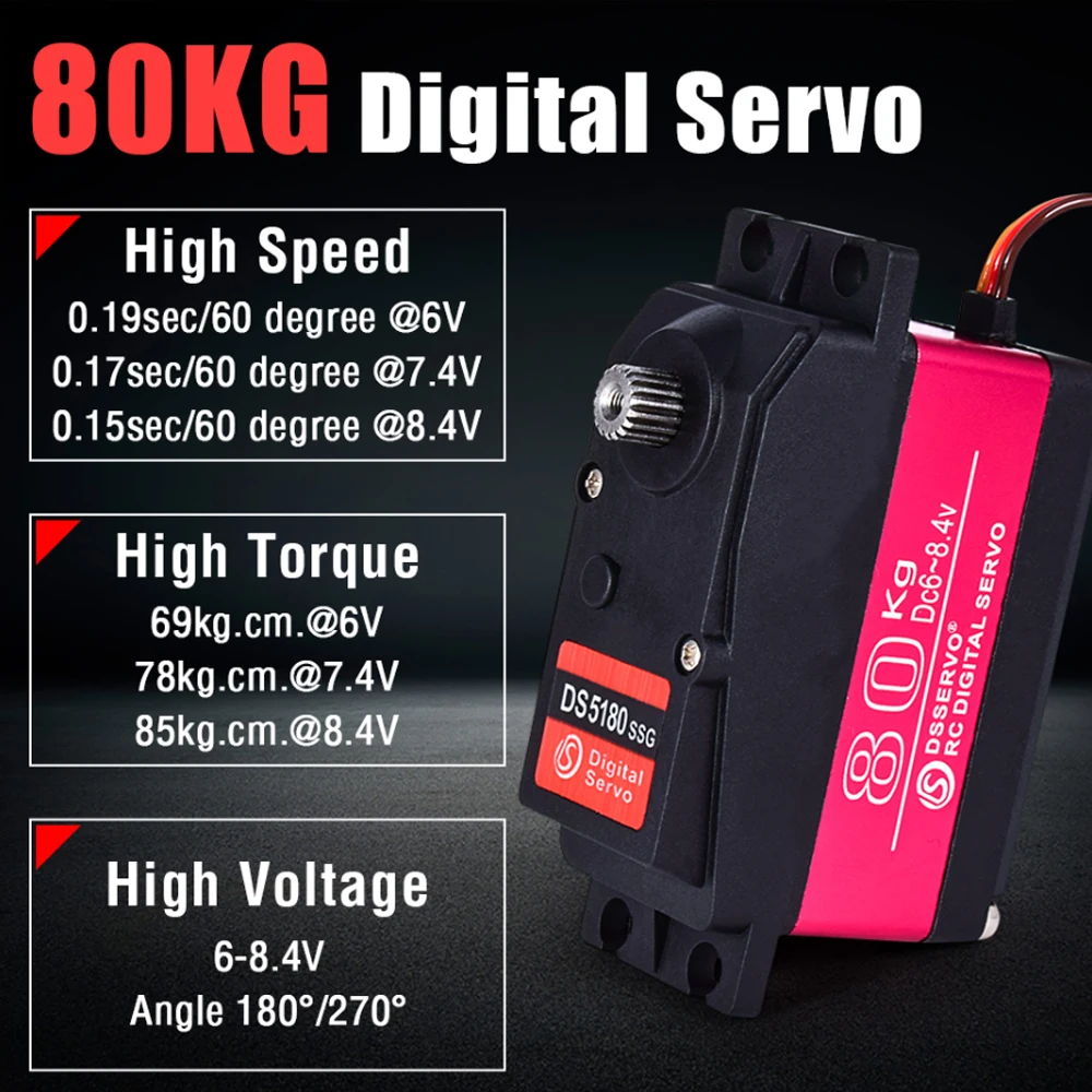 Dsservo Waterdichte DS5180 80K - Rc Hobby Products recensie en prijs